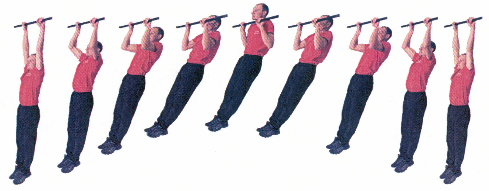 Рис. 3. Подтягивание на перекладине