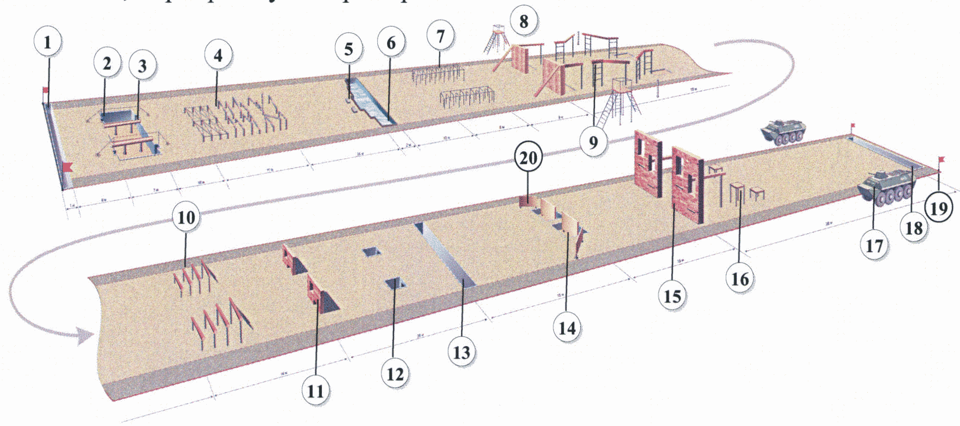 Рис. 44. Схема полосы препятствий Сухопутных войск и морской пехоты