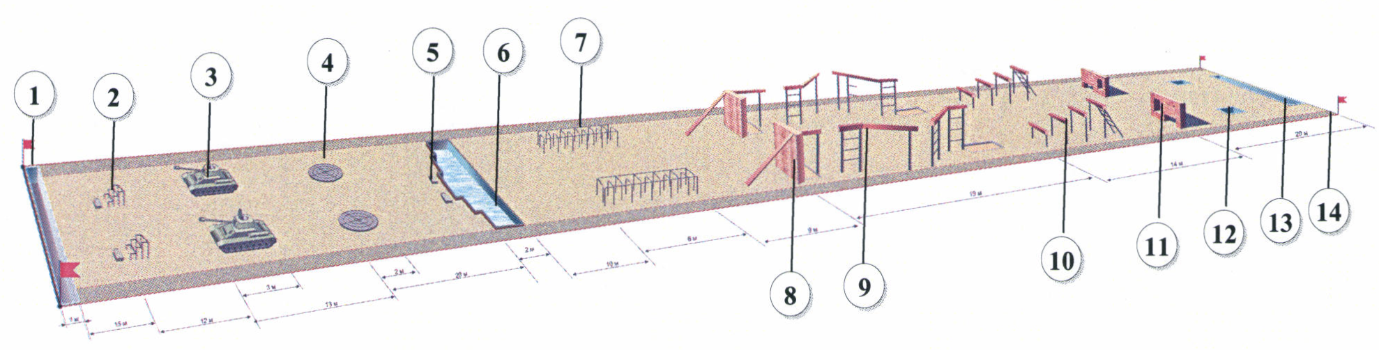 Рис. 45. Схема танковой полосы препятствий