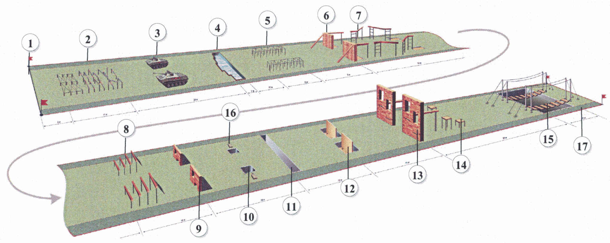 Рис. 46. Схема полосы препятствий Воздушно-десантных войск