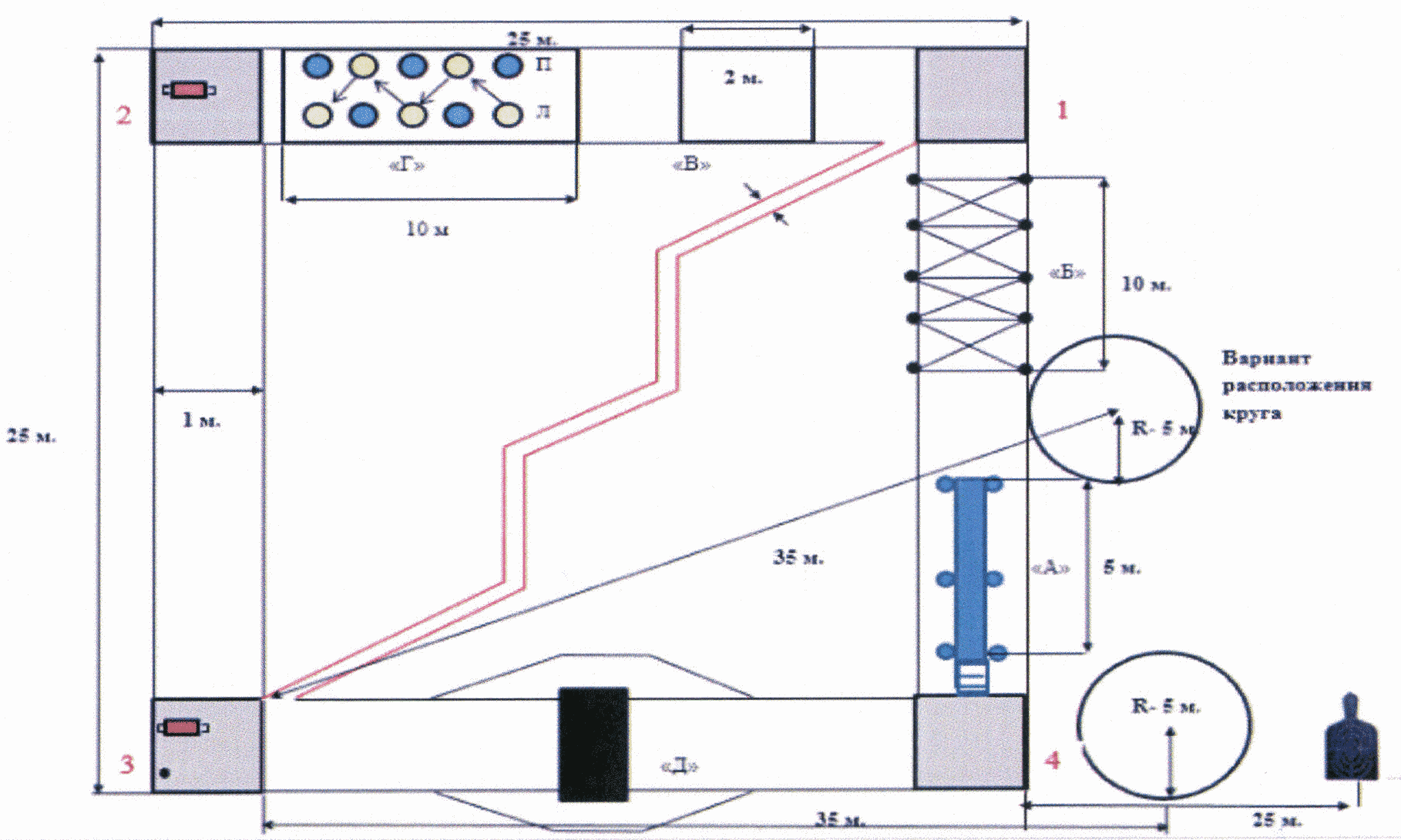 Рис. 91. Схема комплексного упражнения "Квадрат"