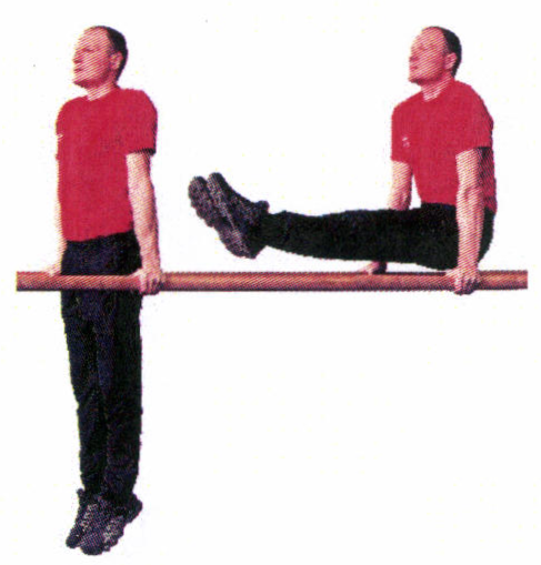 Рис. 9. Угол в упоре на брусьях