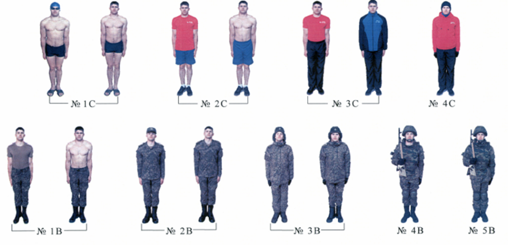 Варианты формы одежды для проведения физической подготовки